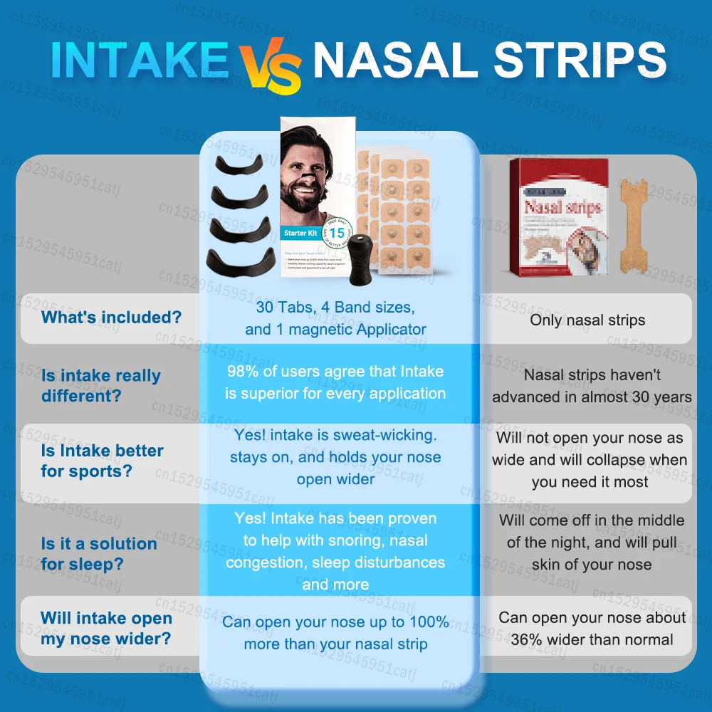 Спортивные регулирующие носовые расширители для сна