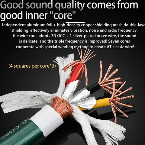 7N OCC с посеребренным нервным проводом Hi-Fi, оптовый кабель питания, усилитель проигрывателя компакт-дисков/IEC для шнура питания «сделай сам», оптовый кабель питания