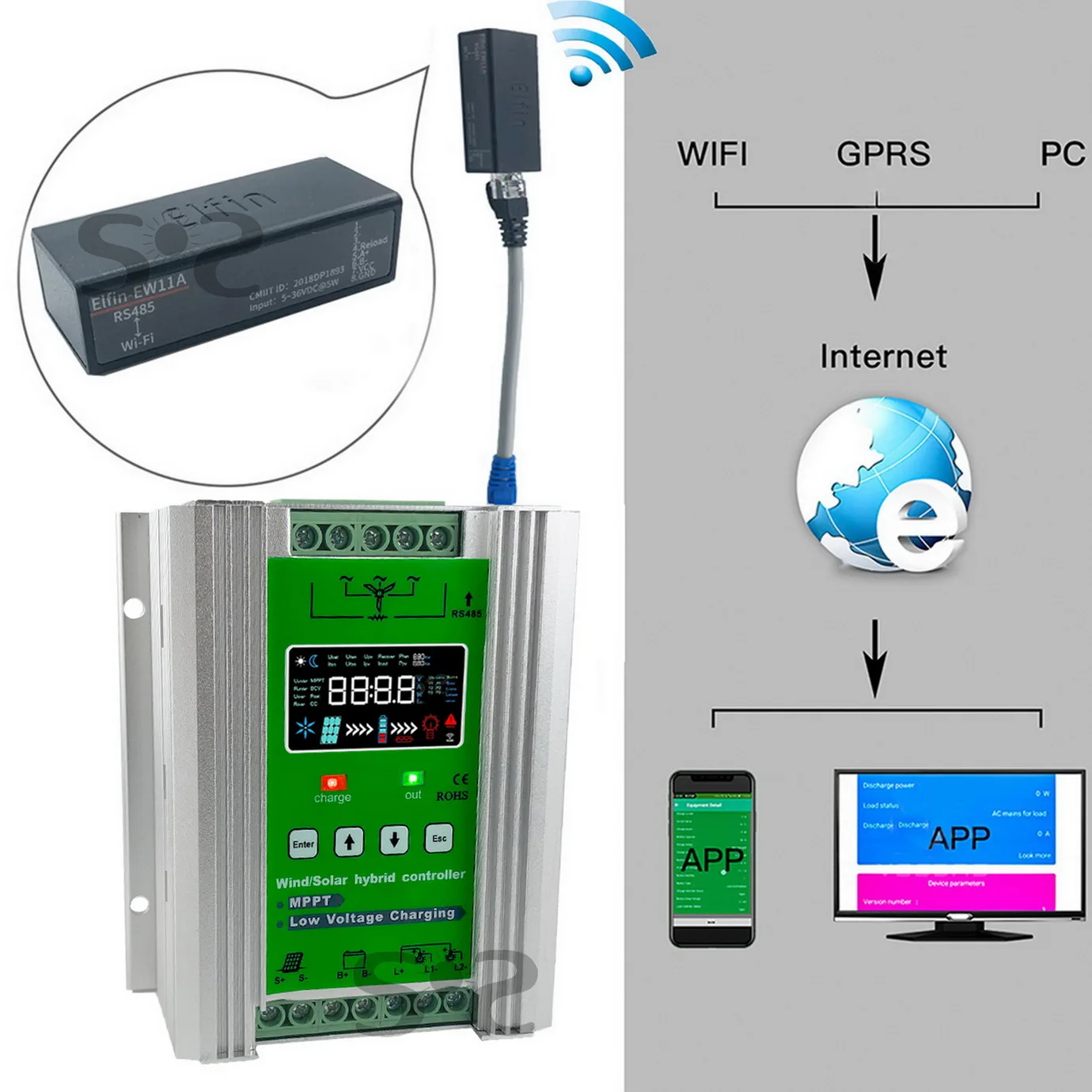 Гибридный контроллер для усиления заряда от солнечной батареи 0-4000 Вт Wi-Fi MPPT 12 В 24