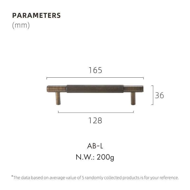 

Ручки для мебели Dooroom античная латунь