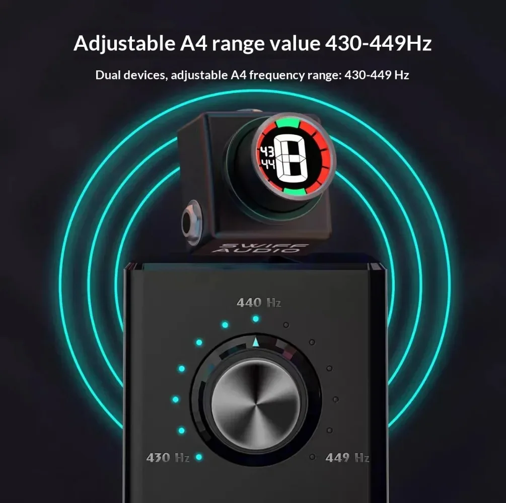 Фото SWIFF AUDIO C20 Мини-педальный тюнер, хроматический цифровой тюнер для гитары и бас-гитары, HD LED-дисплей, высокая точность A4 430-449 Гц №2