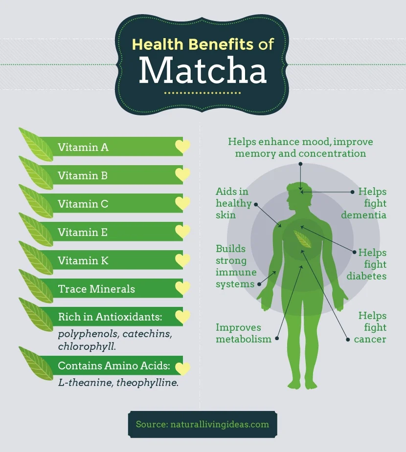 Чай маття Maça Japon 20 штук X 10 г приталенный Detox 200 антивозрастной традиционный