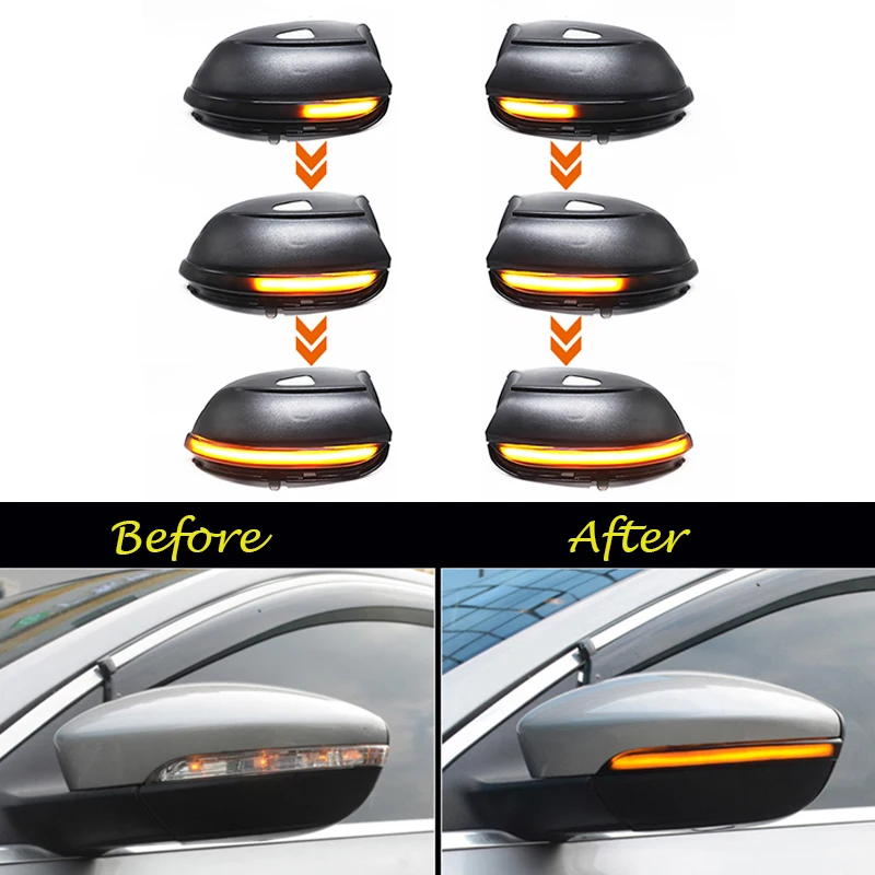 2PCS Dynamic Blinker For VW Passat B7 CC Scirocco Jetta MK6 EOS LED Turn Signal Light Side Mirror Indicator 2011 2012 2013 2014