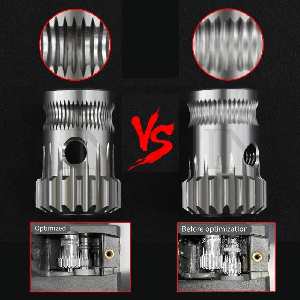 Drivegear Kit Dual Drive Gear DDB Extruder Cloned Btech Upgrade для Prusa i3 3d Printer Bowden