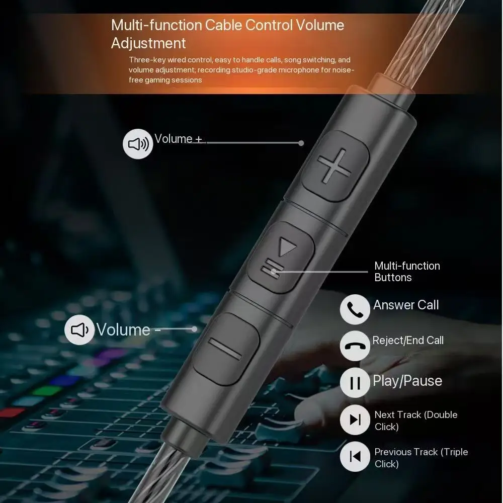 Фото Проводные наушники Type-C, HiFi, стерео, с глубокими басами, USB-C, 3,5 мм, внутриканальные, с микрофоном, спортивные, с сабвуфером, музыкальная гарнитура для Samsung №3