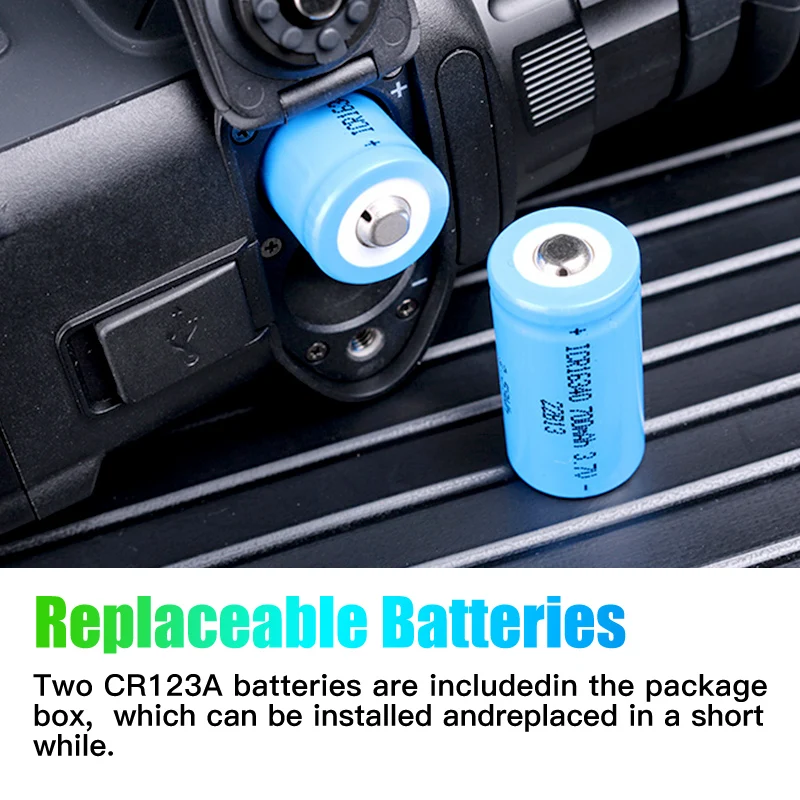 Тепловизор Th35 для охоты монокуляр тепловой прицел винтовки оптический