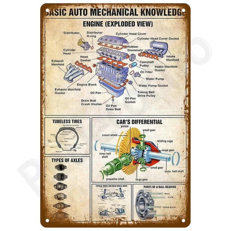 

Ретро жестяная вывеска для интерьера