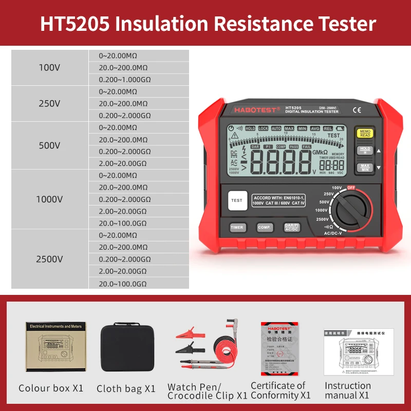 

HABOTEST HT5203/HT5205 1000 В 0-100 ГОм тестер сопротивления изоляции тестер сопротивления заземления цифровой мегомметр метр