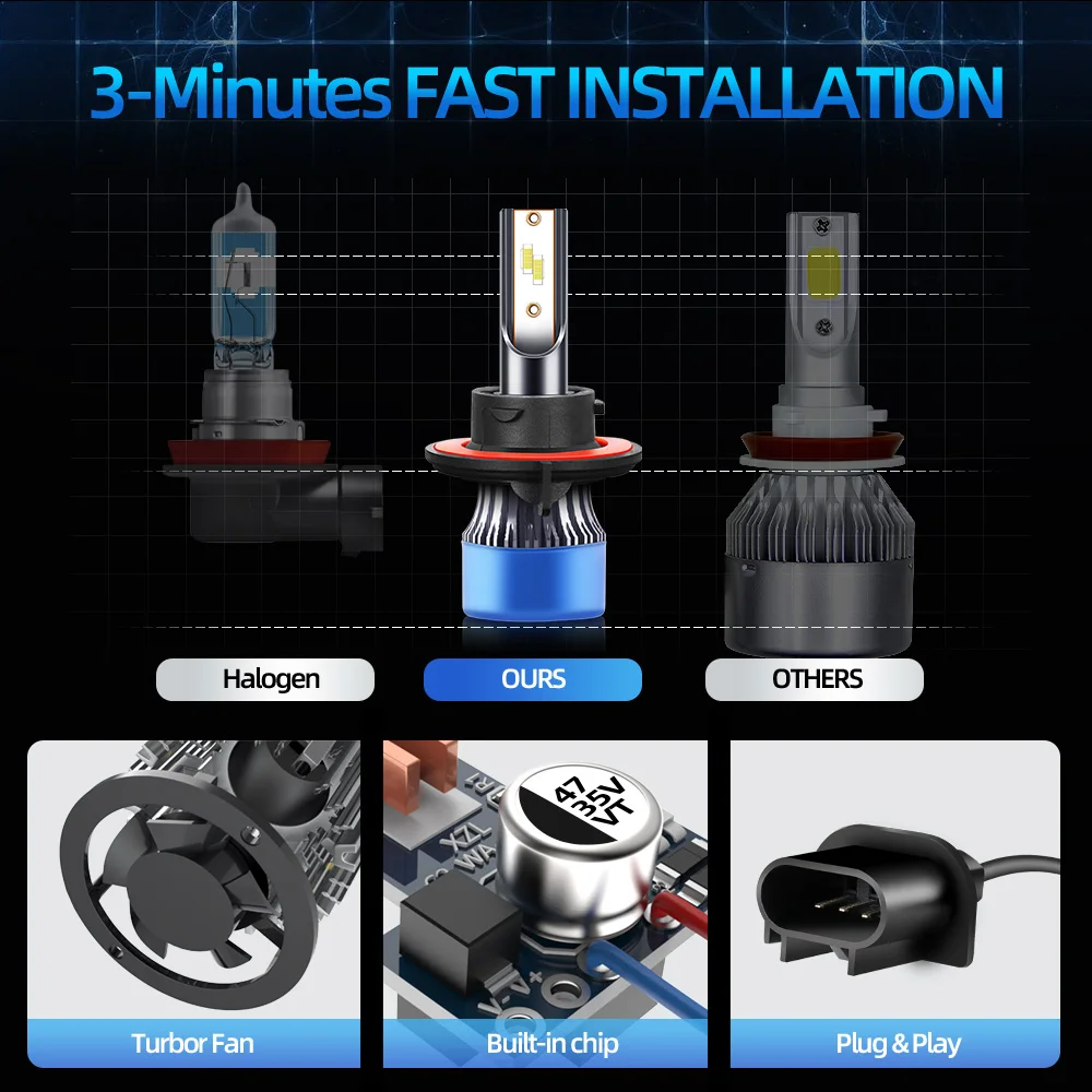 6000K Φ H13 30000LM передняя фара Turbo автомобильная 9140 противотуманная деталь для Ford