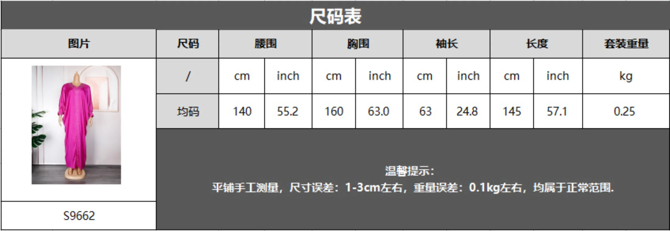 Рисунок 6 - Элегантные африканские платья для