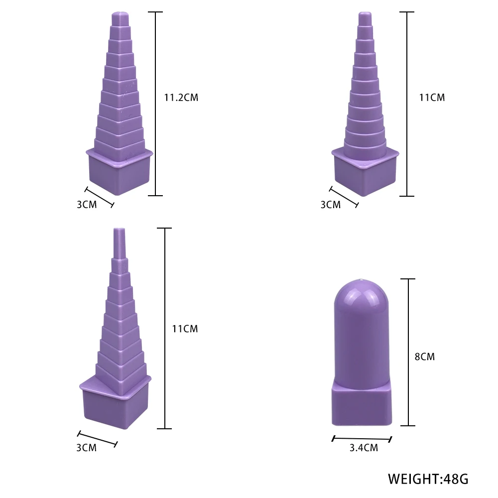 Рисунок 2 - Многофункциональный инструмент