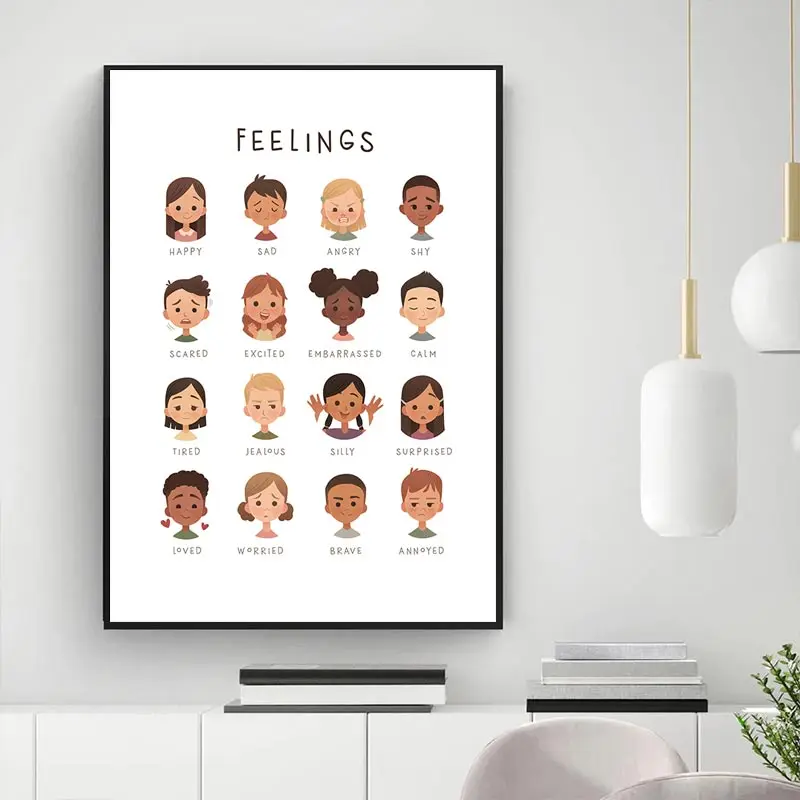 Настенная роспись для детской комнаты современный мультяшный плакат с чувствами