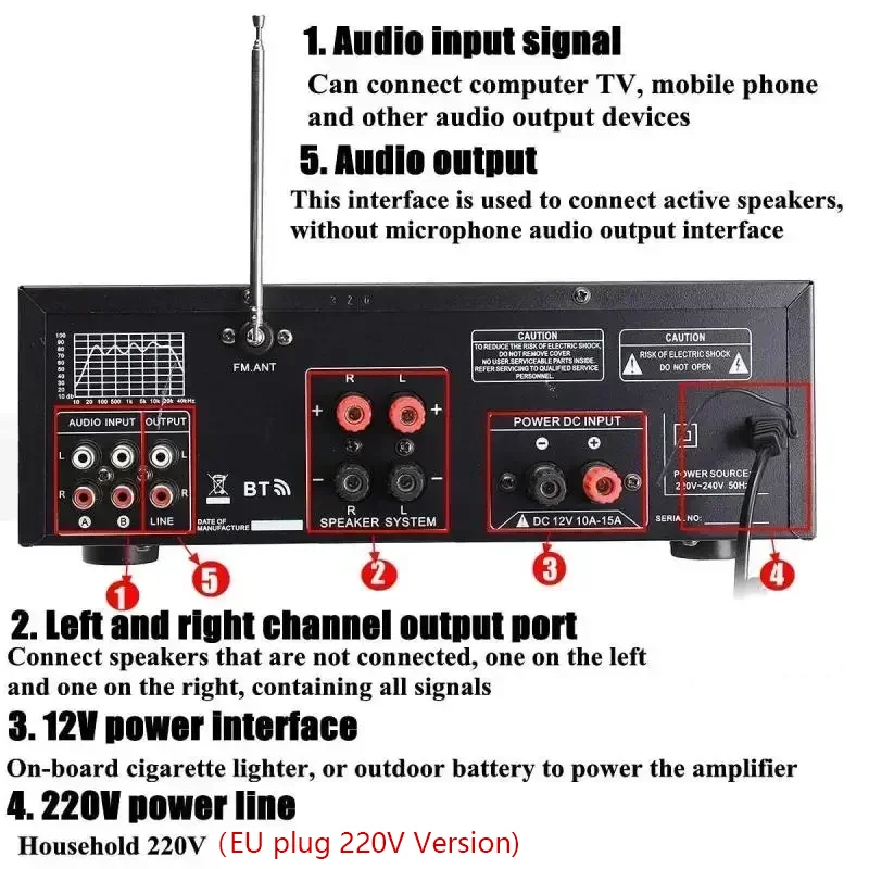 Фото 2000 Вт аудио мощность HiFi усилитель 326BT AV усилитель динамик с дистанционным управлением для автомобиля дома поддержка Bluetooth 2.0 канал №2
