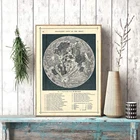 Под Старину Moon карта печать плакатов Винтаж картой Луны холст для живописи Профессиональный небесные воспроизведение Wall Art Украшение
