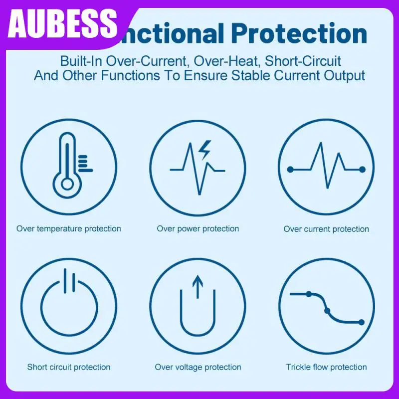 

30w Type C Mobile Phone Charger Usb Type-c Charging Head Universal Multiple Plug For Home Office Travel Charger And Adapter