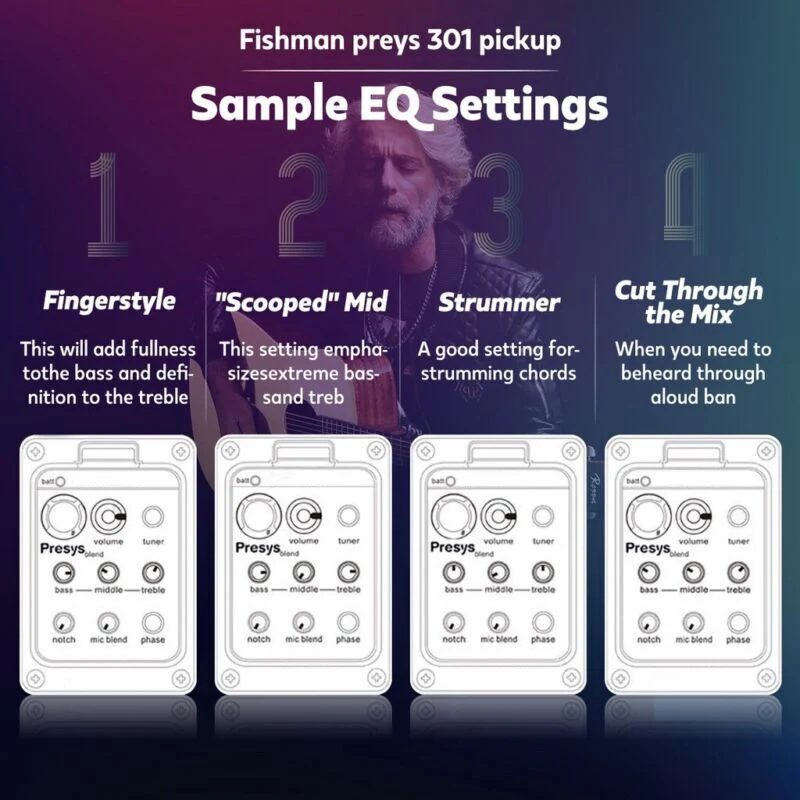 4-полосный 301 гитарный Пикап EQ тюнер пьезосмеситель акустический ЖК-тюнер пикап