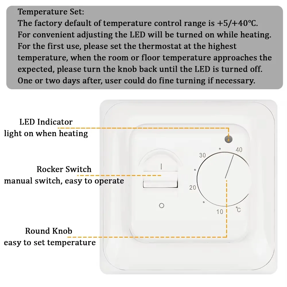Электрический термостат для подогрева пола