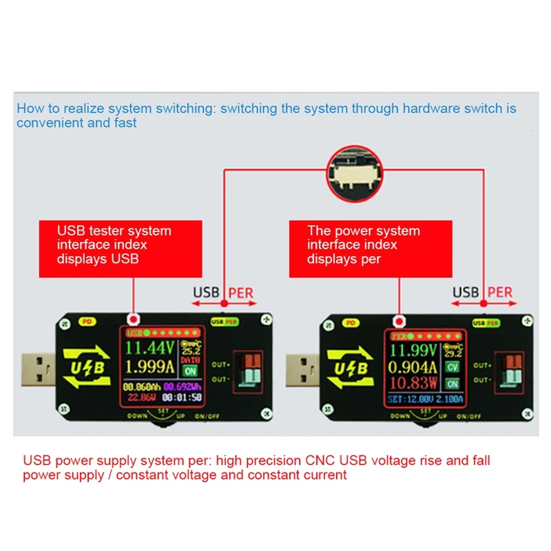 Акция! USB-тестер для зарядки с цветным экраном устройство ЧПУ управления
