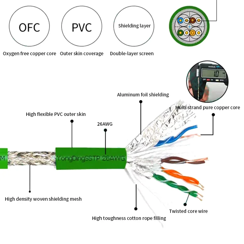 Гигабитный Ethernet-кабель промышленного класса M12 к RJ45 8-контактный A-типа