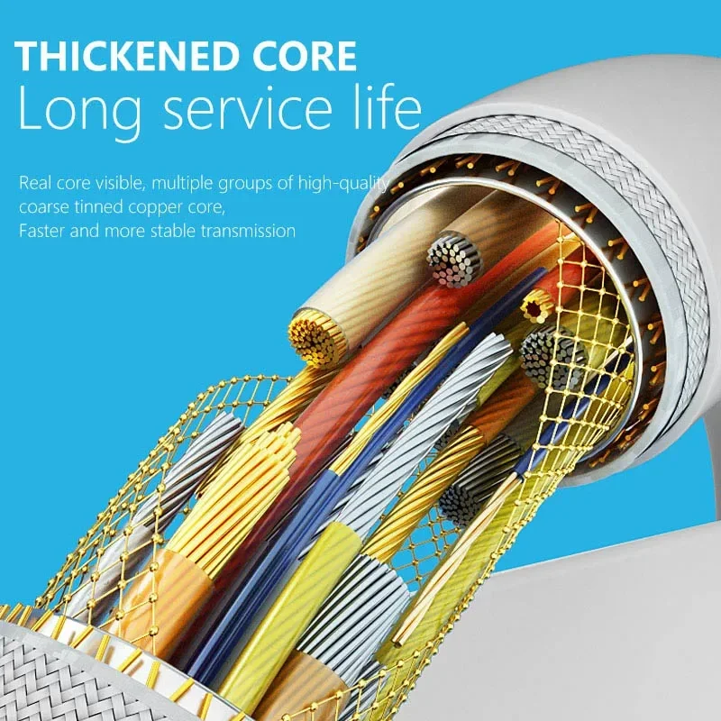 Кабель для автоматического восстановления данных серии IP 15 планшетов