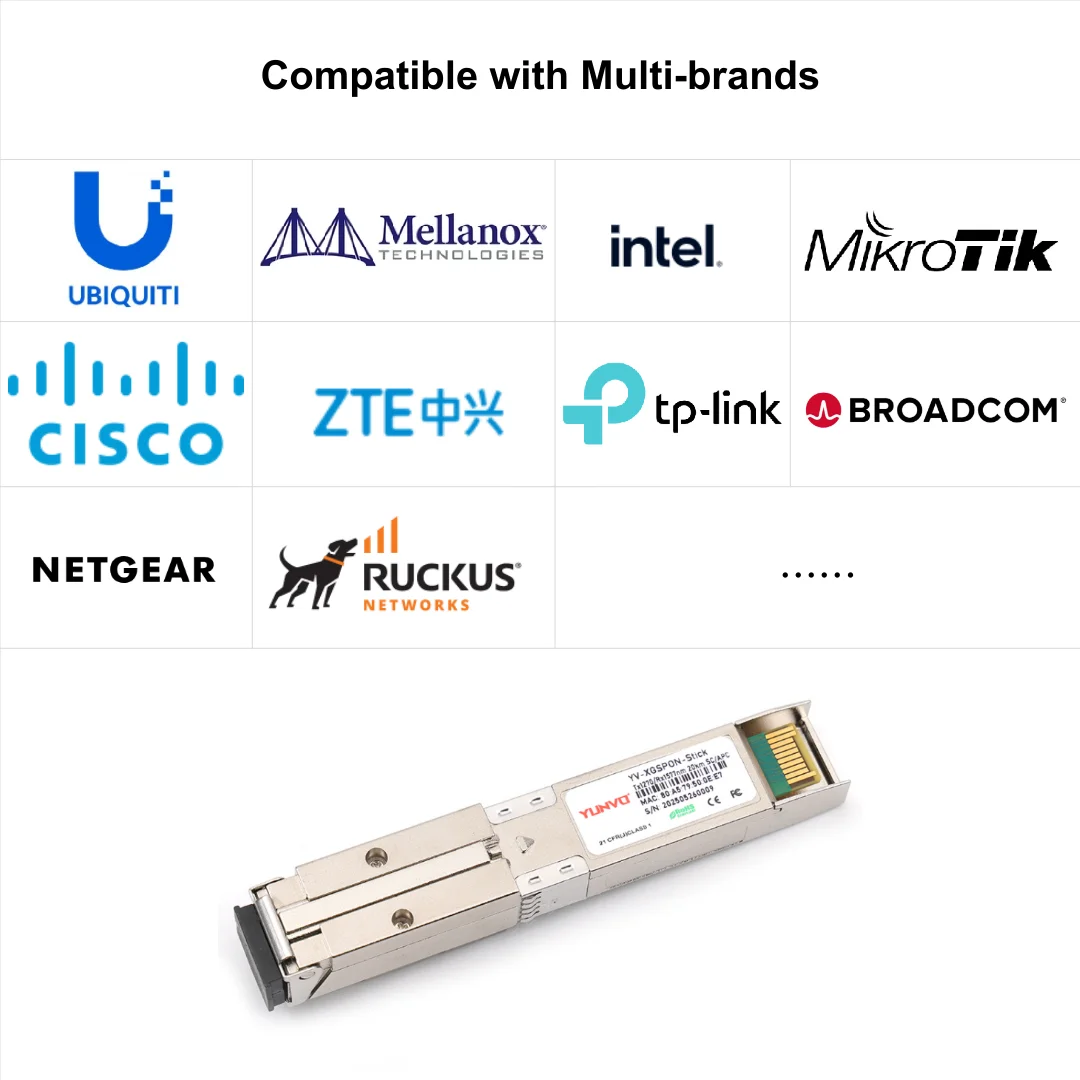 Фото 10G SFP+ 1270/1577нм 20км SC/APC/UPC с веб-интерфейсом, прошивка 8311, XGSPON ONT ONU Stick для FTTH №4