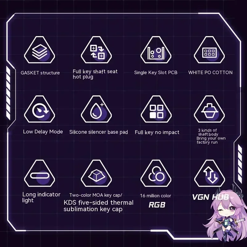 Механическая клавиатура VGN V87pro игровая с тремя режимами RGB Hot Swap PBT прокладкой