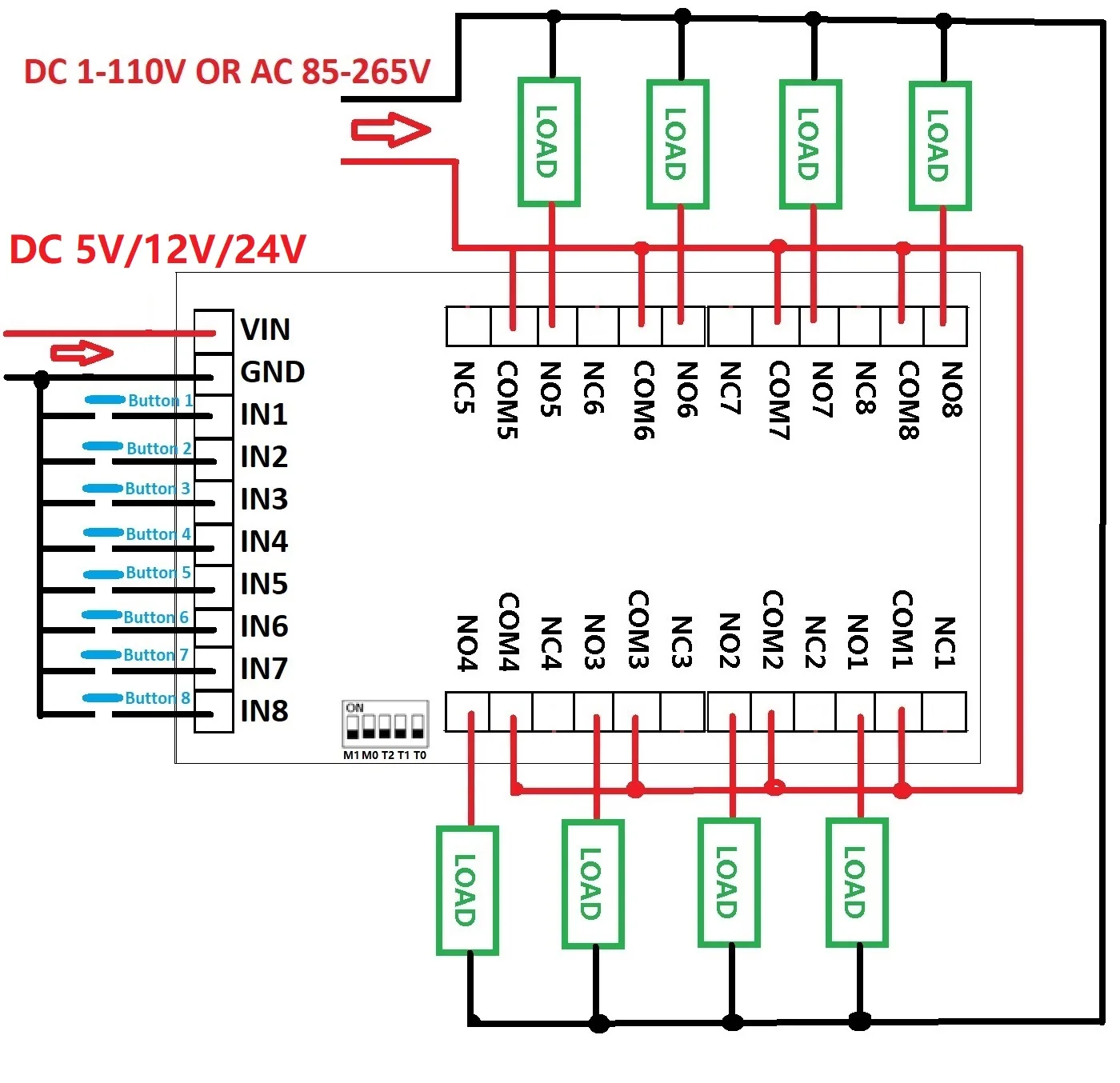 DC 5 в 12 В 24 8 каналов многофункциональный силовой кондиционер/переключатель с