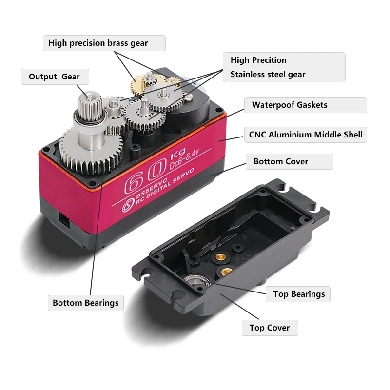 DSservo DS5160 DS5180 DS51150-12V 60 кг 80 150 сервопривод для 1/5 Redcat HPI Baja 5B SS Радиоуправляемый