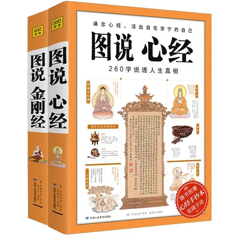 

Описание книги буддистской книги в китайской книги