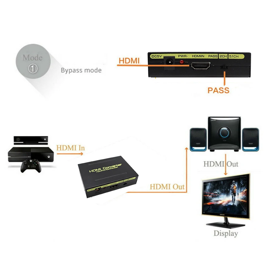 4K X 2K HDMI-совместимый аудио экстрактор HDMI-Совместимый оптический TOSLINK SPDIF + 3 5 мм