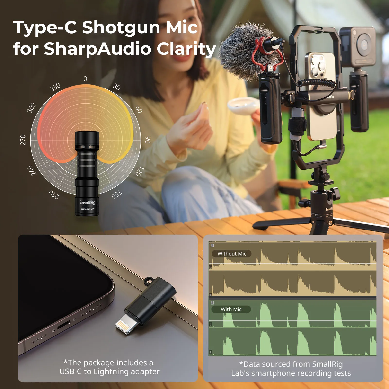 Комплект SmallRig All-in-One для видеосъемки на смартфон с аудио- и световой системой, полный набор Quick Pro Edition, комплект для крепления телефона 4704 (art.: 3920dbc82bb40) - 3920dbc82bb40