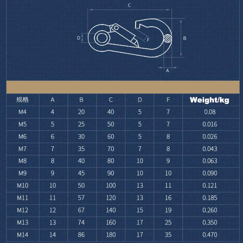 1 шт. трос безопасности из нержавеющей стали 304 крючок с пружиной пряжка подшипник