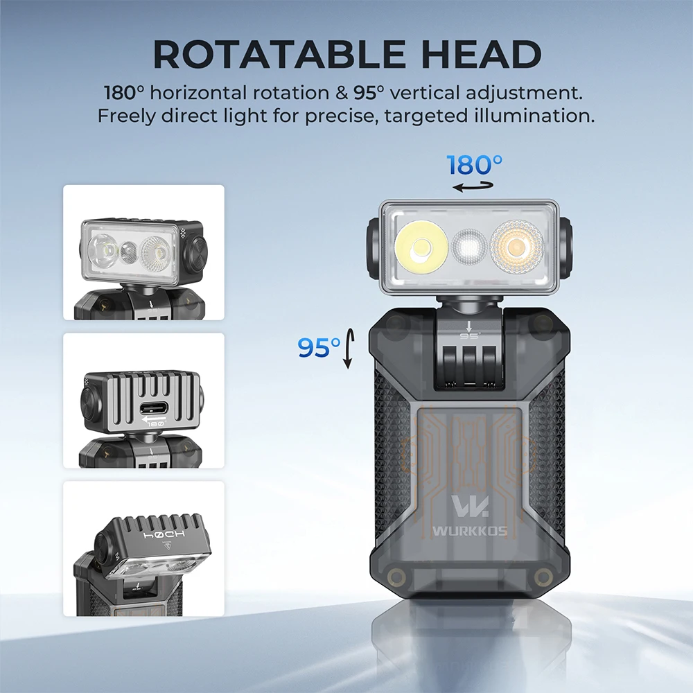 Фото Фонарь Wurkkos HD04 EDC Robot 750LM 180° °   Портативный карманный фонарик с вращающейся головкой, магнитным креплением и RGB-подсветкой, перезаряжаемый через Type-C №2