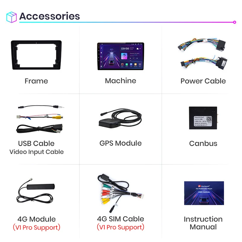 Junsun V1 Pro 4G Автомобильный радио мультимедийный плеер для Opel Zafira B 2005-2014 Astra H 200 -2014 GPS навигация без 2din dvd.