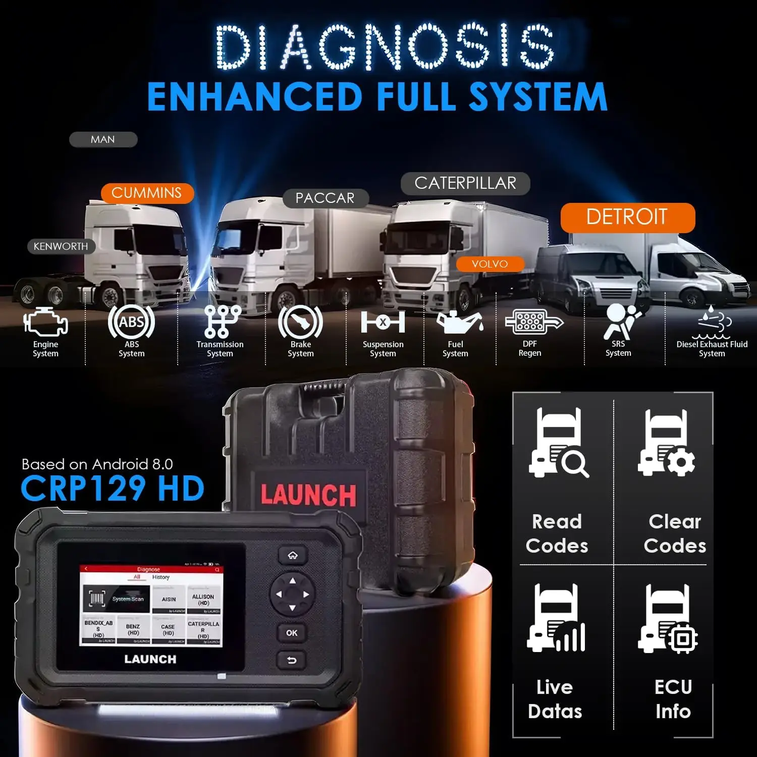 Фото LAUNCH CRP129 HD Heavy Duty Truck Scanner Полная система дизельного сканера с 7 сбросами DPF Force Regen и Reset для тяжелых грузовиков 24 В №4