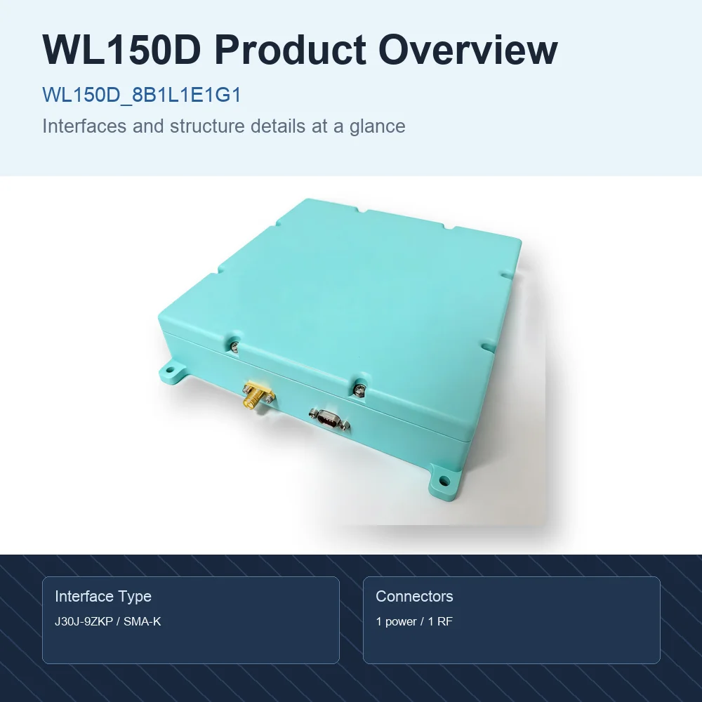 Фото Устройство подавления помех GNSS WL150D (BDS B1, GPS L1, GAL E1, GLO G1) с 8-канальным массивом для навигационного оборудования дронов и транспортных средств №2