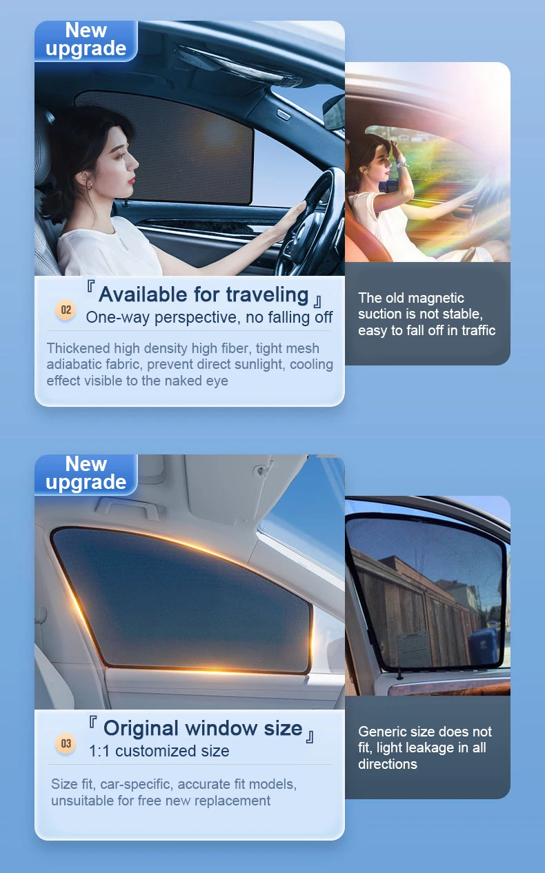 Для Volkswagen VW Tiguan Allspace L 7-Seat AD BW MK2 2016-2023 Сетчатый солнцезащитный козырек сетка для