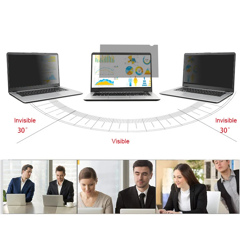 Рисунок 4 - Полная защита конфиденциальности