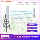Уличная Беспроводная мини-антенна COMFAST CF-E314NV2, 300 Мбитс, 2,4 ГГц, Wi-Fi мост Точки доступа CPE, двойная Wi-Fi-Антенна 2 * 14dBi