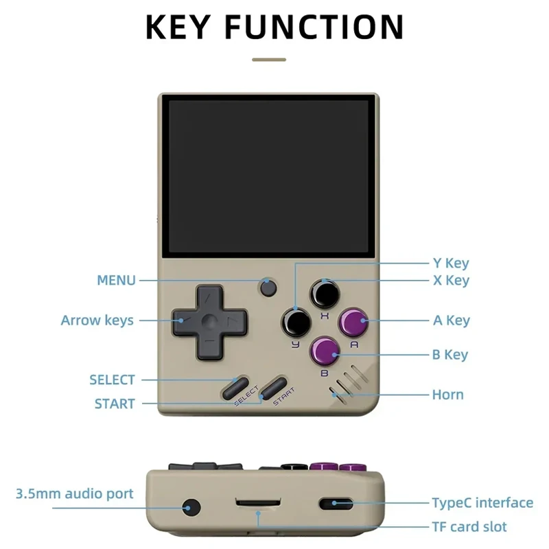 Портативная игровая консоль MINI V4 2 8-дюймовый IPS-экран портативная ретро