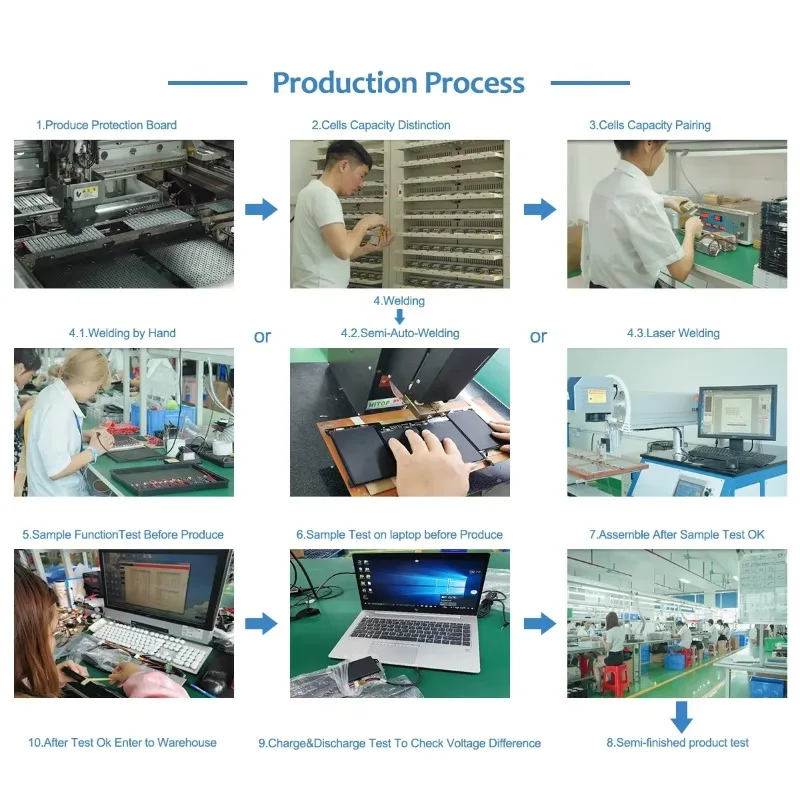 RAID-контроллер DELL H710 H710P H810 70K80 D0JMF N3V6G TTVVV TY8F9 Новый оригинальный аккумулятор T40JJ 3 6 В