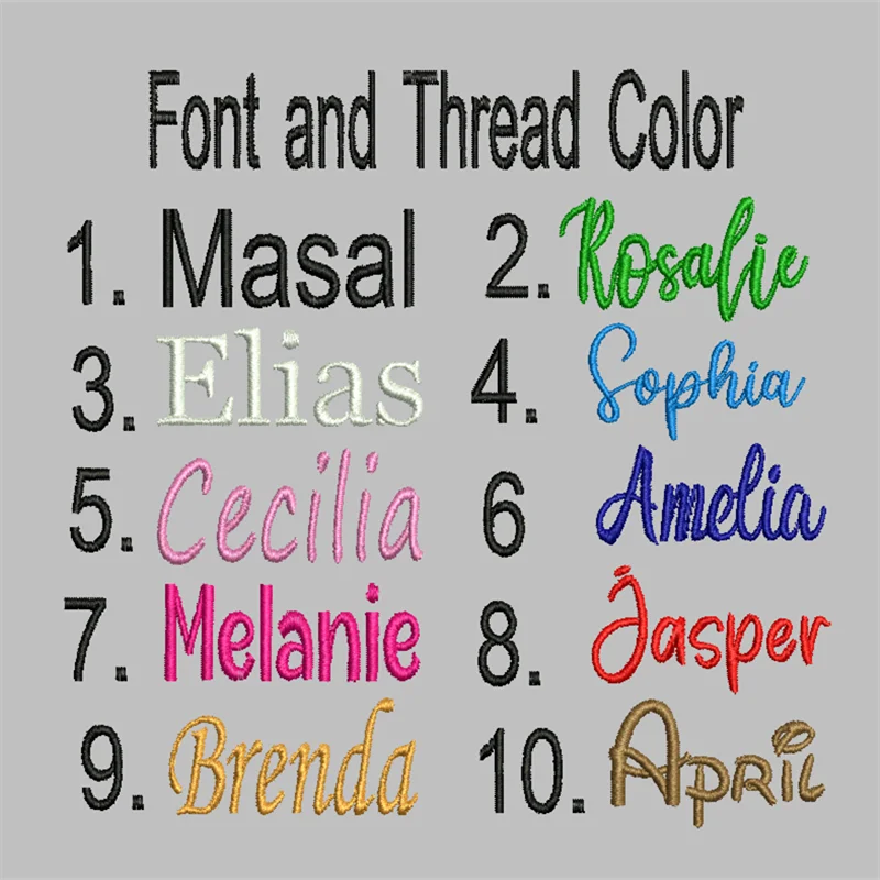 Подарочный набор для новорожденных мягкое одеяло с вышивкой Детские