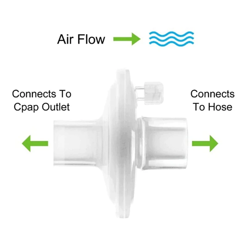 

Inline Cpap Filters, 6 Pack Cpap Filters Hypoallergenic Filters For Dreamstation Cpap Machines Replacement Filter