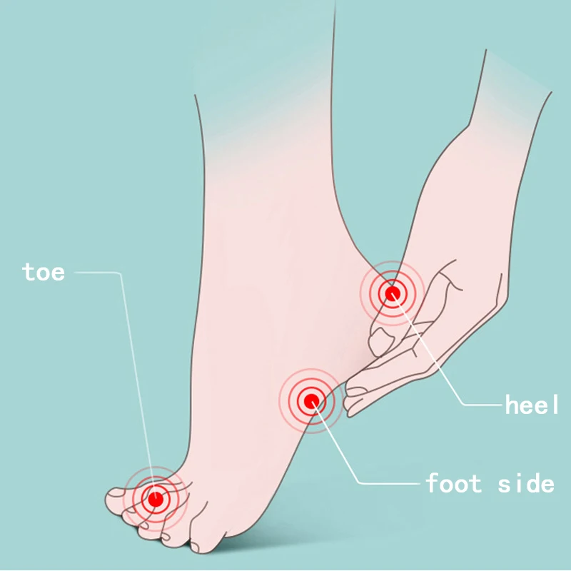 

20pcs Heel Protector Foot Care Sole Stickers Waterproof Invisible Patch Anti Blister Friction Feet Care Pad Back Heel Sticker