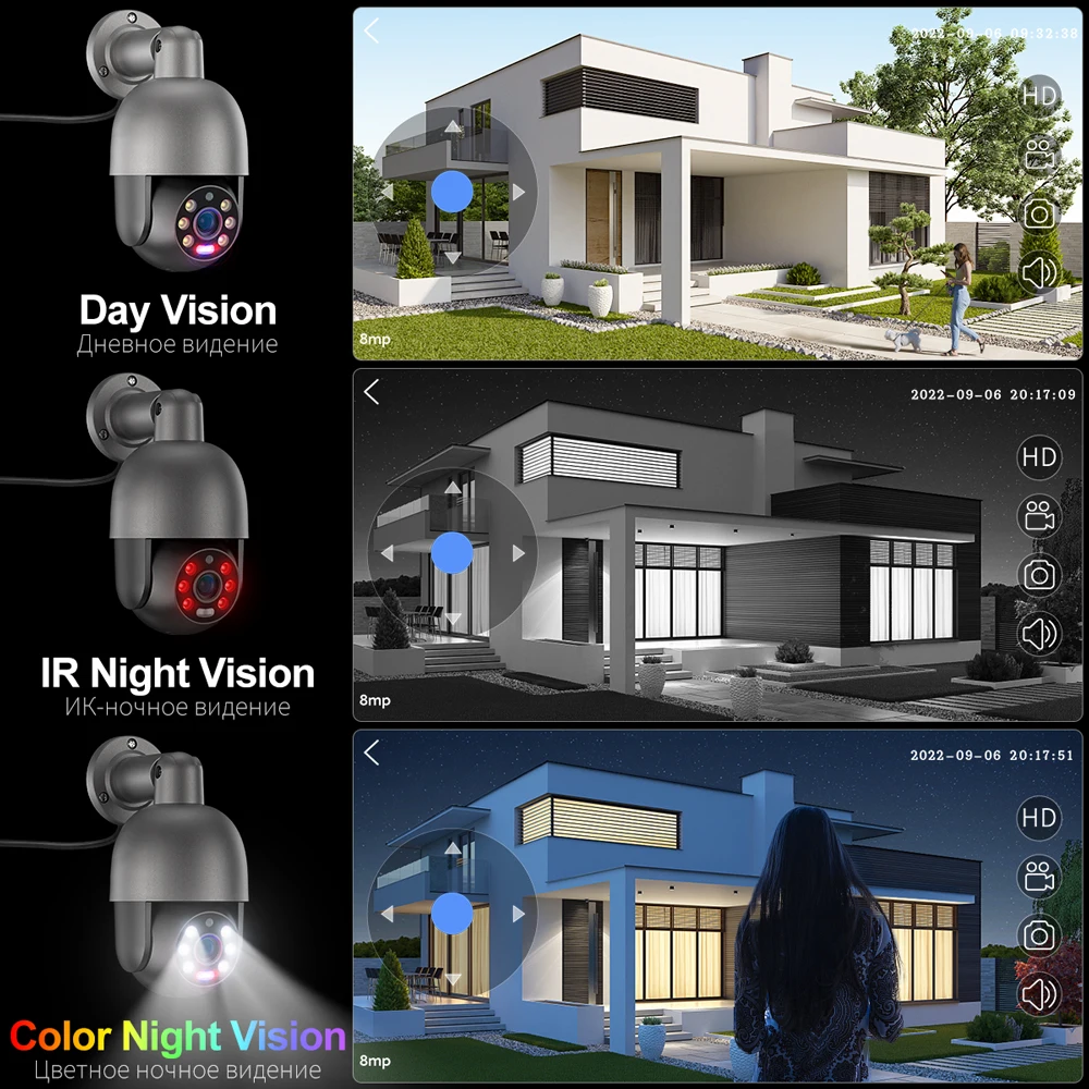 Рисунок 4 - Система видеонаблюдения Techage UHD