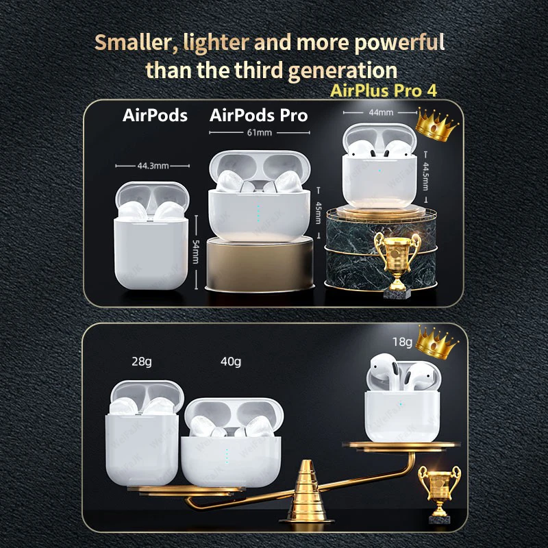 Фото Оригинальный Apple AirPods Pro 4 наушники-вкладыши TWS Bluetooth наушники, беспроводные наушники Earpods игровая гарнитура для AirPods Apple iPhone Xiaomi Lenovo №2