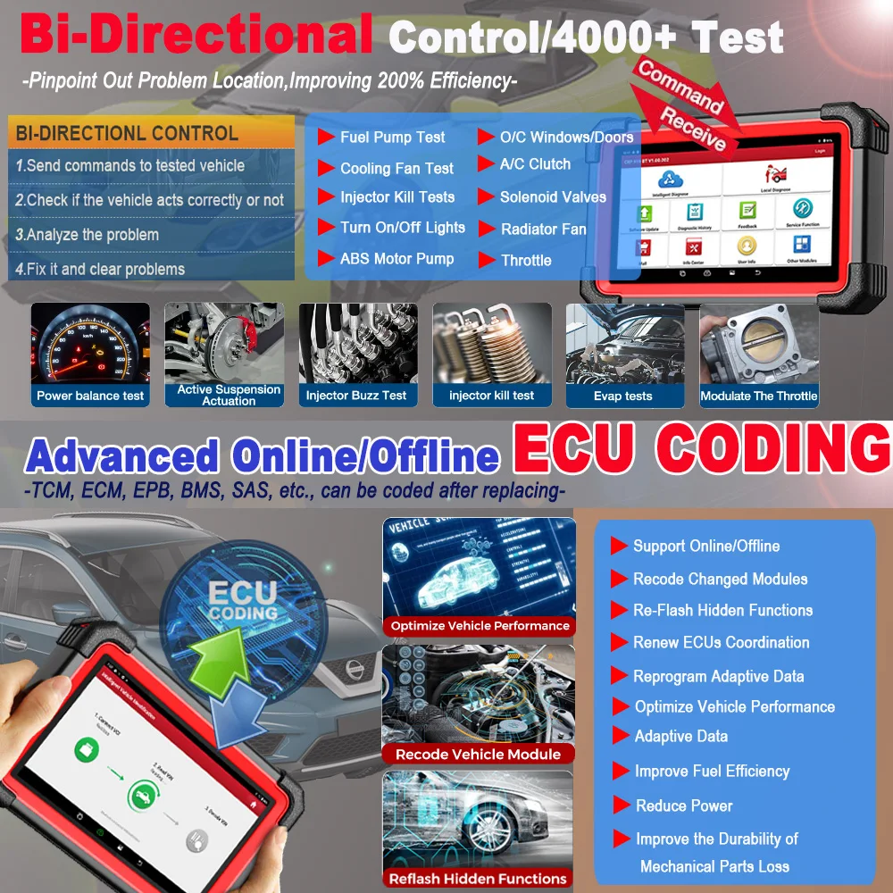 Фото Профессиональный анализатор двигателя LAUNCH CRP 919E 919x BT Doip SDK ECU Key ABS программатор диагностический инструмент для всех автомобилей BMW BENZ №4
