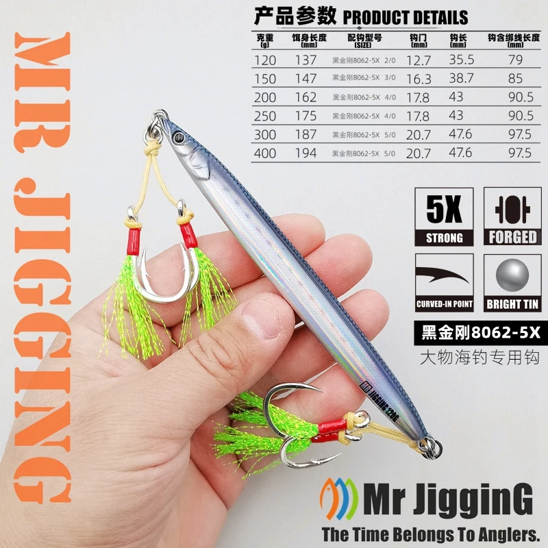 Фото Mr JigginG Deep Sea Biomimetic Sandlance Metal Jig 120 г 150 г 200 г 250 г 300 г 400 г испанская скумбрия приманка Katsuo рыболовная ложка №3