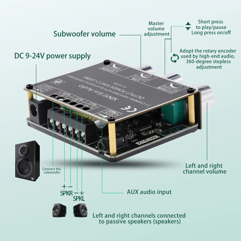 XY-E100L App Control 50 Вт x 2 + 100 Плата усилителя 1 каналов совместимая с Bluetooth плата модуля