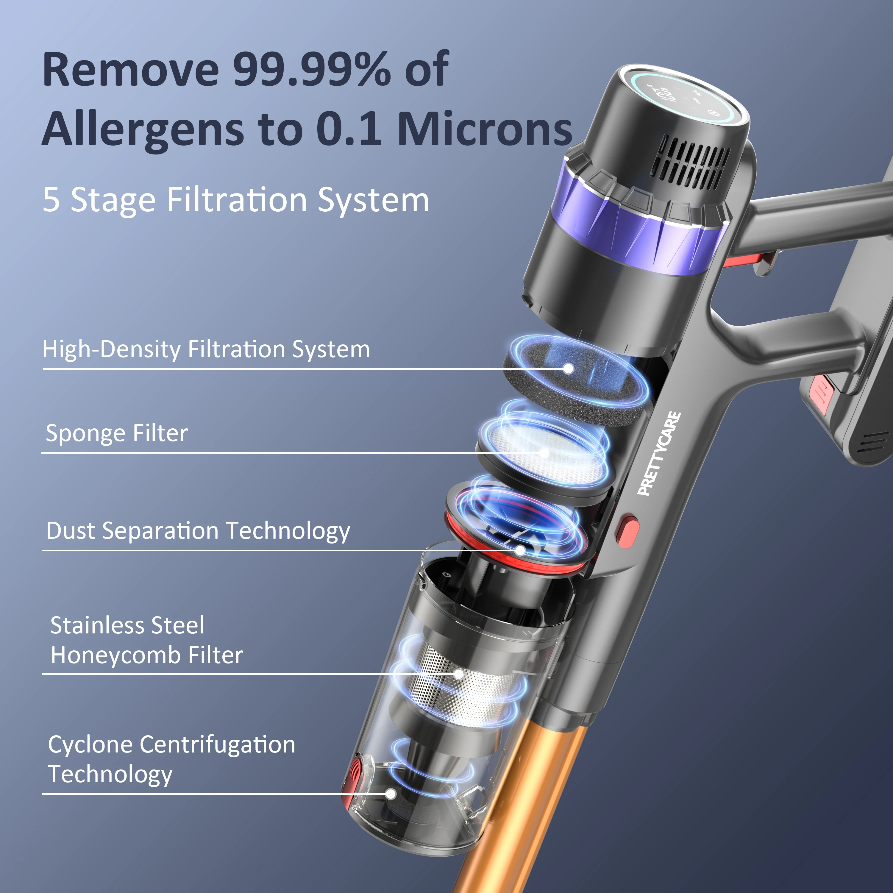 Беспроводной пылесос PRETTYCARE V3 умный сенсорный дисплей 530 Вт 38000 Па всасывание